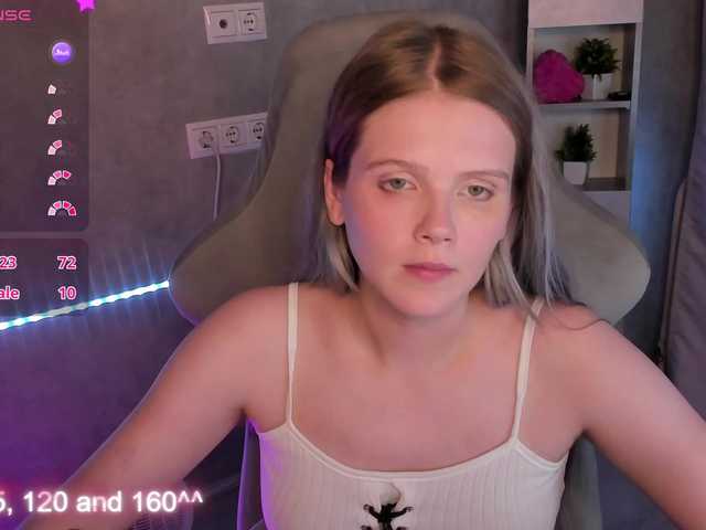 Alisa-Allison