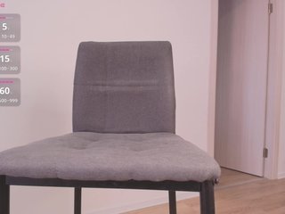 MsMelania Porn Show