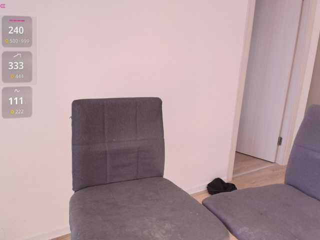 MsMelania live cam on BongaCams