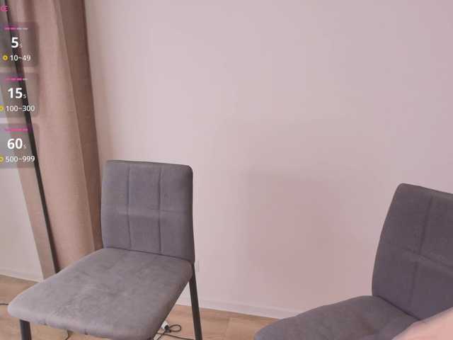 MsMelania live cam on BongaCams