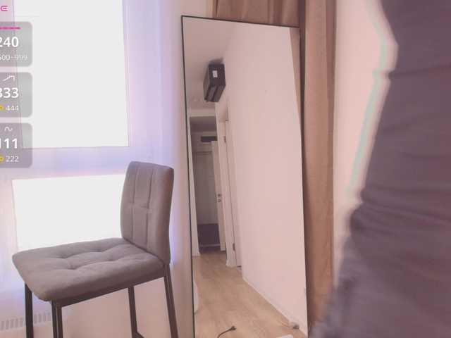MsMelania live cam on BongaCams