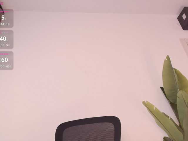 MsMelania live cam on BongaCams