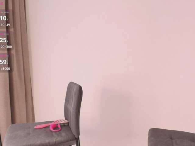 MsMelania live cam on BongaCams
