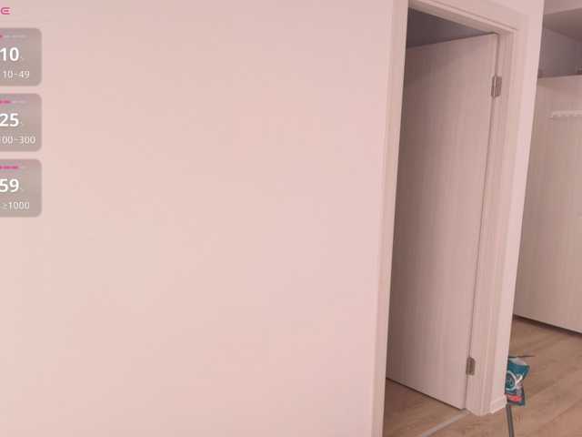 MsMelania live cam on BongaCams