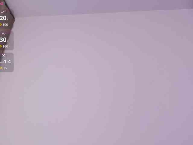 Msmelania's cam show statistics and live stream