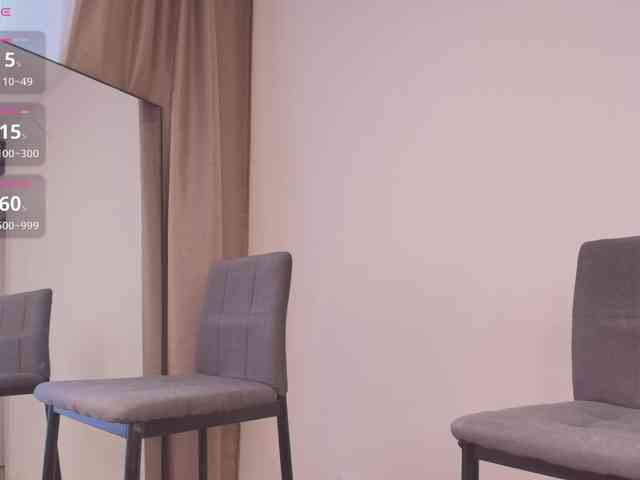 MsMelania webcam