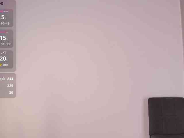 MsMelania Sex Cam Show