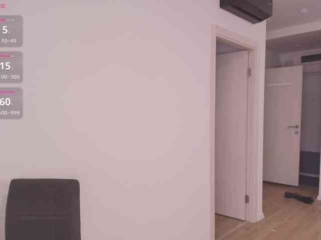 MsMelania webcam