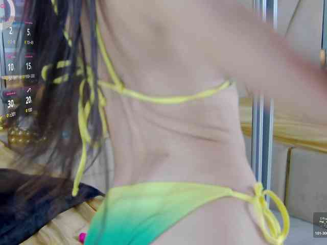 Modella: AishaSkye