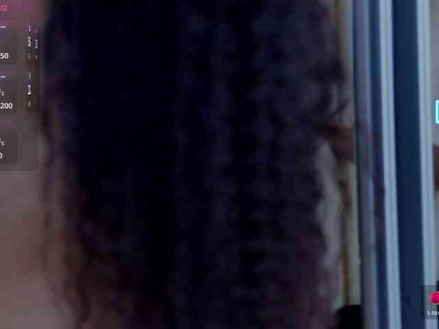 Modella: AishaSkye