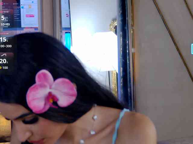 Modella: AishaSkye