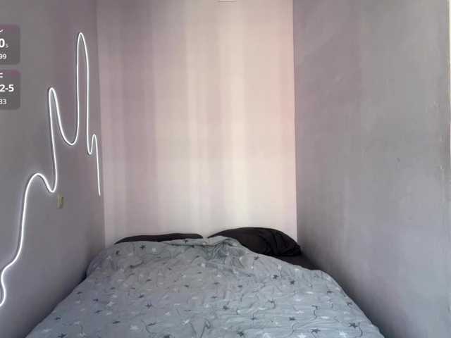 Lilipupp live cam on BongaCams