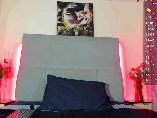 charlott-day webcam