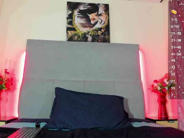 charlott-day webcam