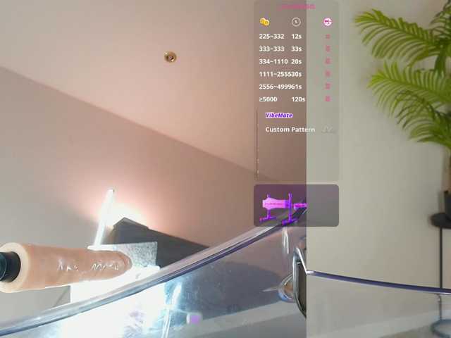 Live трансляция EvaBailey - slutnetki.online