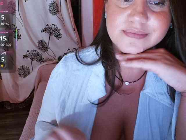 Modella: Naughtyh
