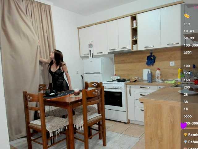 svettt live cam on BongaCams