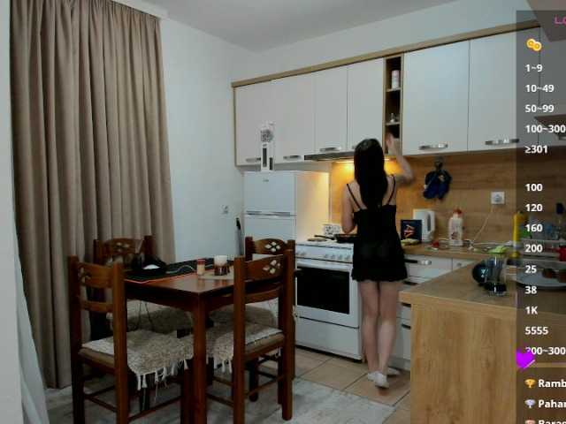 svettt live cam on BongaCams