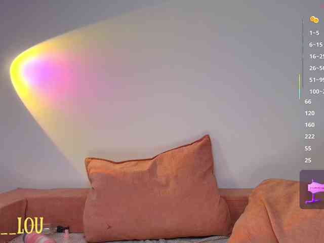 My-Lou webcam