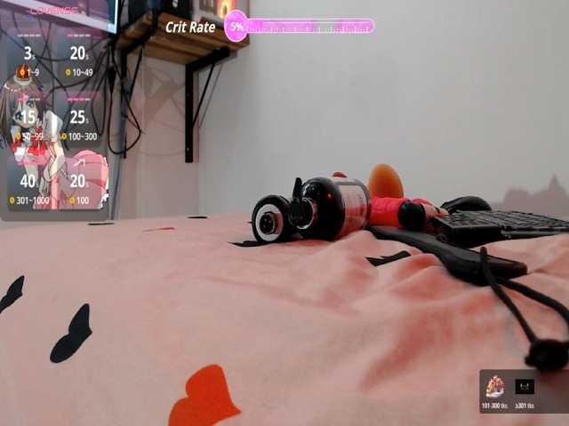bdsmforever18