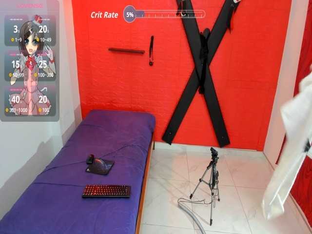bdsmforever18