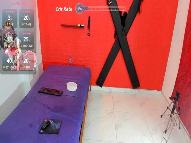 bdsmforever18