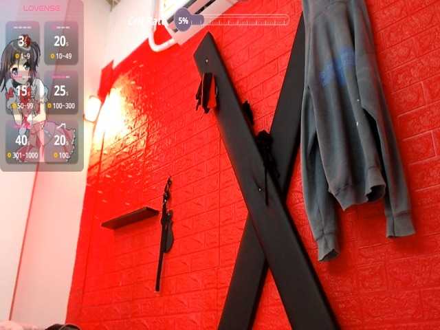 bdsmforever18
