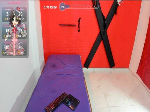 bdsmforever18