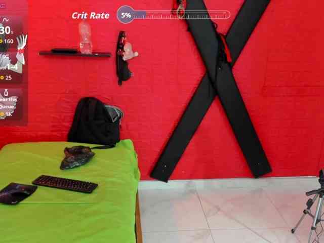 Model: bdsmforever18