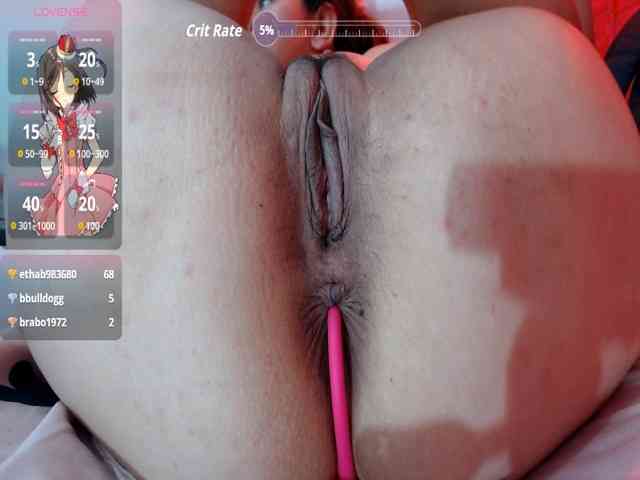Model: bdsmforever18