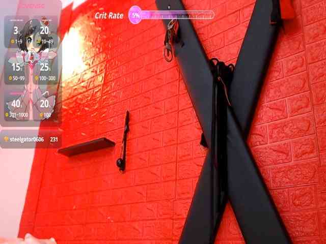 bdsmforever18 bdsmforever18
