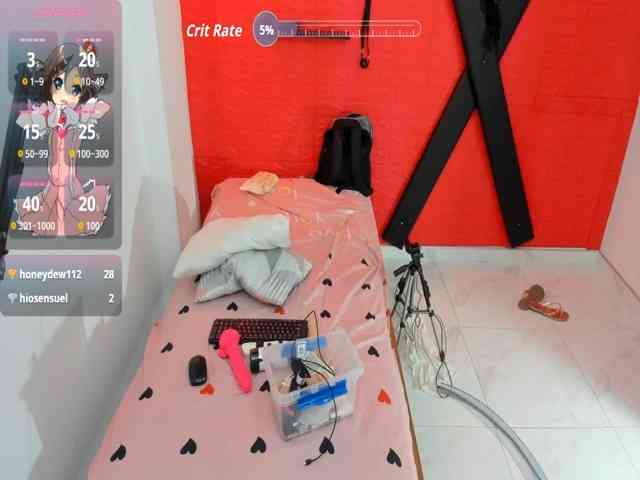 Model: bdsmforever18