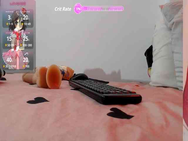 Model: bdsmforever18