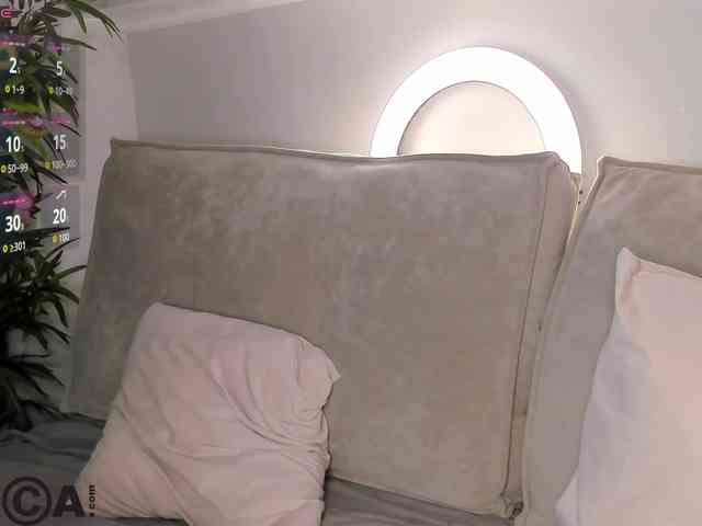 Sew-Sunny webcam