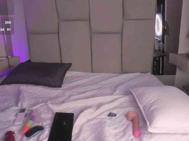 Isabella-22 webcam