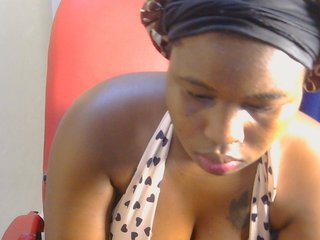 PrettyAchy