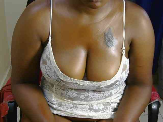 Model: PrettyAchy