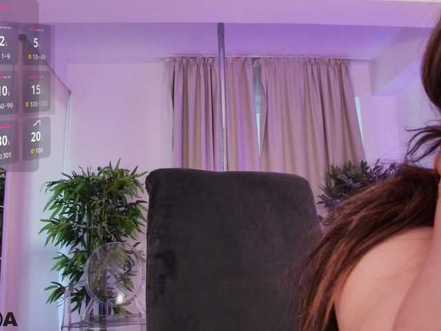 RaisaDollX live cam on BongaCams