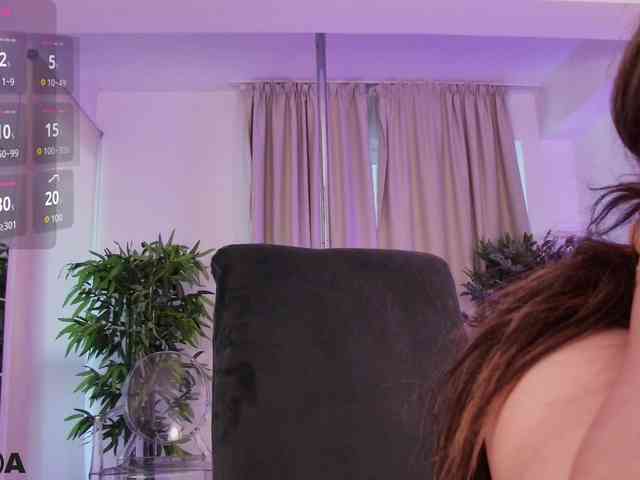 RaisaDollX webcam
