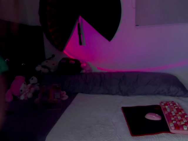 Cuteangel live cam on BongaCams