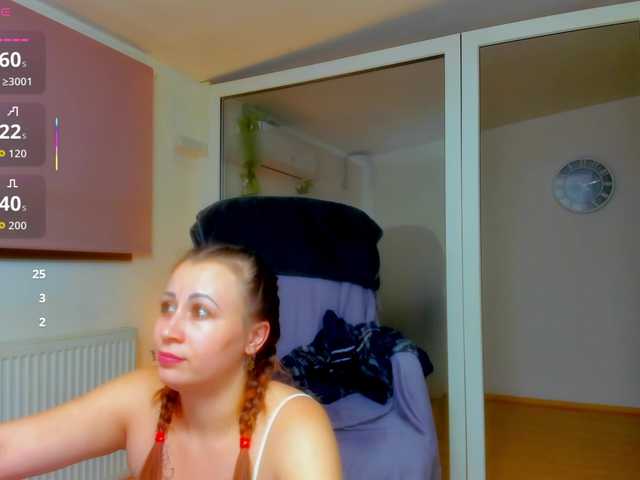 Aryanette