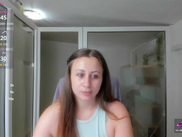 Aryanette live cam on BongaCams