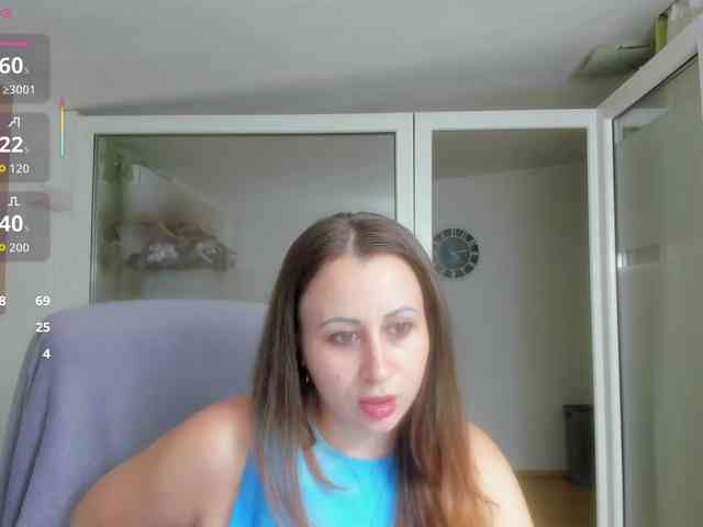 Model: Aryanette