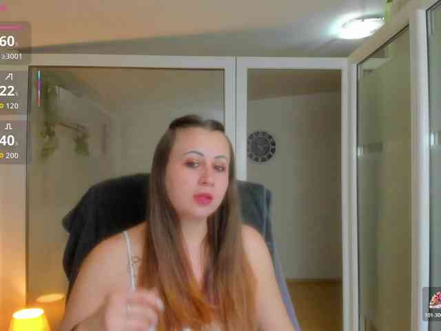 Modèle: Aryanette