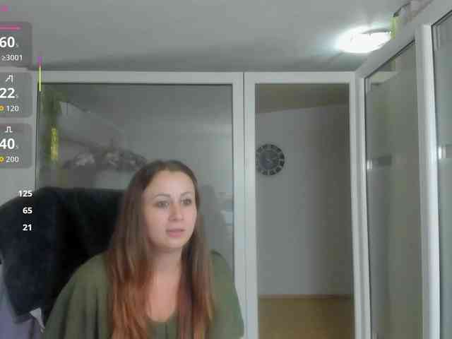 Aryanette webcam