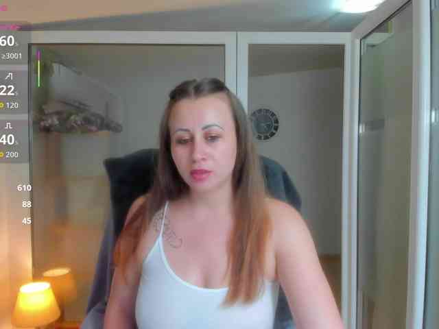 Modèle: Aryanette