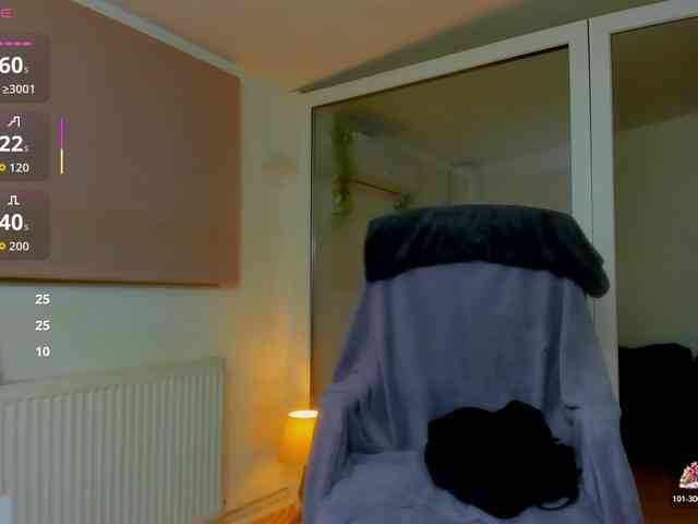 Aryanette webcam