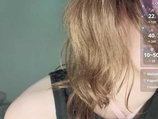 PrettyKIt live cam on BongaCams