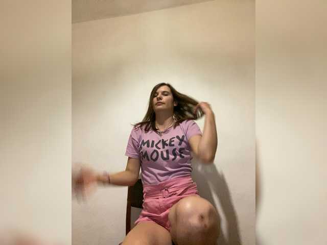CandyAryna
