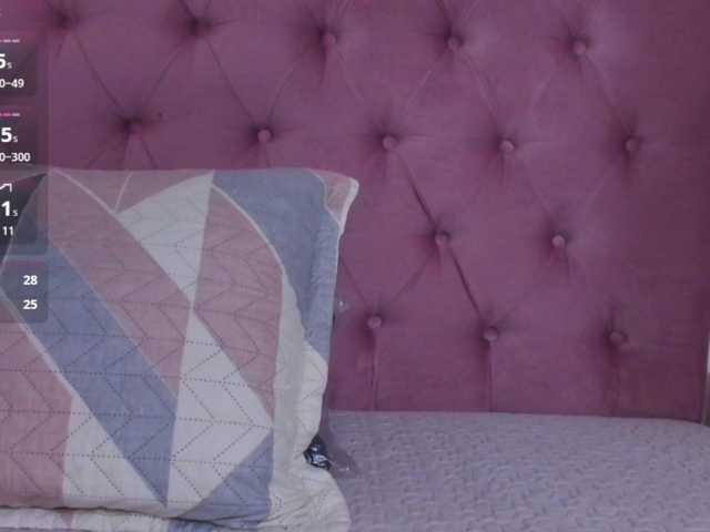 Dania-wish1 live cam on BongaCams